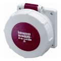 Mennekes CEE - CEE wandcontactdoos 228