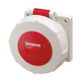 Mennekes CEE - CEE wandcontactdoos 240