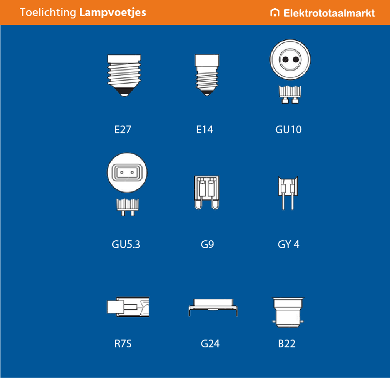 Toelichting lampvoetjes